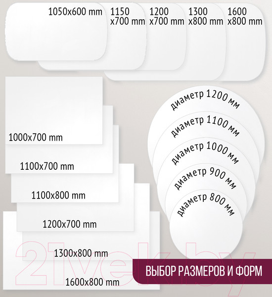 Изображение товара Столешница для стола Millwood D100 (белый)