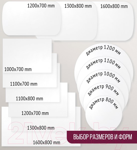 Изображение товара Столешница для стола Millwood 160x80 (белый)