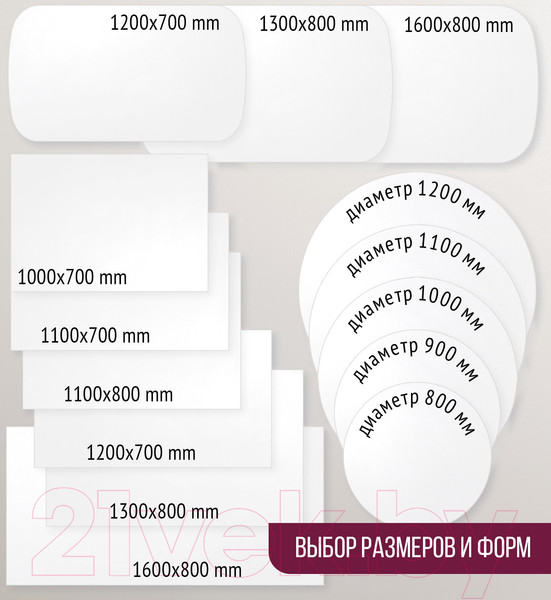 Изображение товара Столешница для стола Millwood 120x70 (белый)