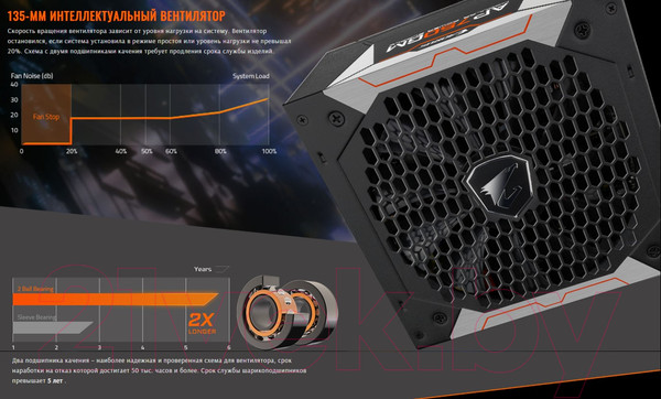 Изображение товара Блок питания для компьютера Gigabyte Aorus GP-AP750GM 80+ Gold / 28200-AP75GM-1EUR