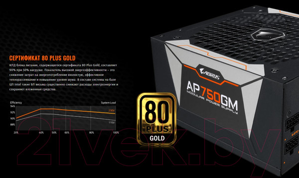 Изображение товара Блок питания для компьютера Gigabyte Aorus GP-AP750GM 80+ Gold / 28200-AP75GM-1EUR