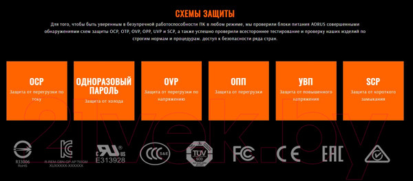 Изображение товара Блок питания для компьютера Gigabyte Aorus GP-AP750GM 80+ Gold / 28200-AP75GM-1EUR