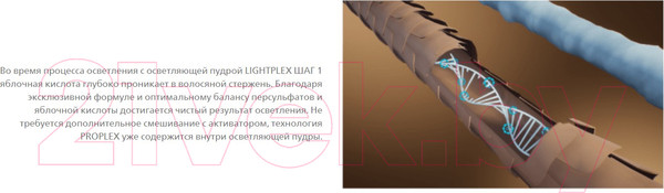 Изображение товара Порошок для осветления волос Londa Professional Lightplex (500г)