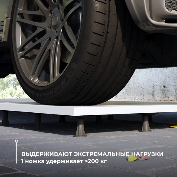 Изображение товара Ножки опорные RGW 03230111-31