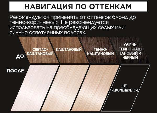 Изображение товара Гель-краска для волос L'Oreal Paris Preference 950 (ультра-платиновый )