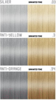 Изображение товара Крем-краска для волос Farcom Professional Toners (100мл, Anti-Orange)