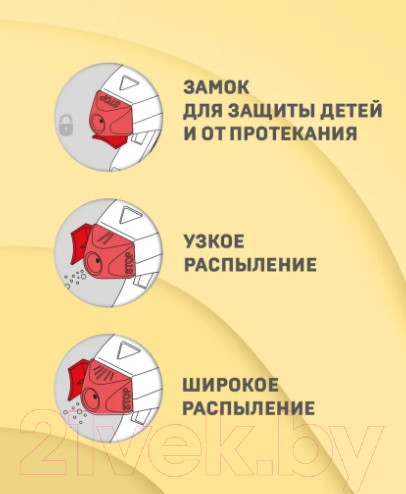 Изображение товара Чистящее средство для кухни Bagi Шуманит Жироудалитель (400мл)