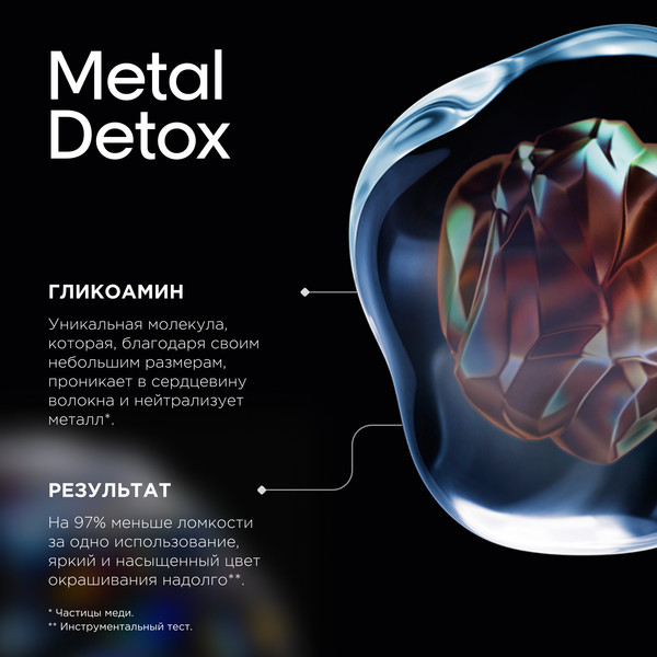 Изображение товара Шампунь для волос L'Oreal Professionnel Serie Expert Мetal Detox (300мл)