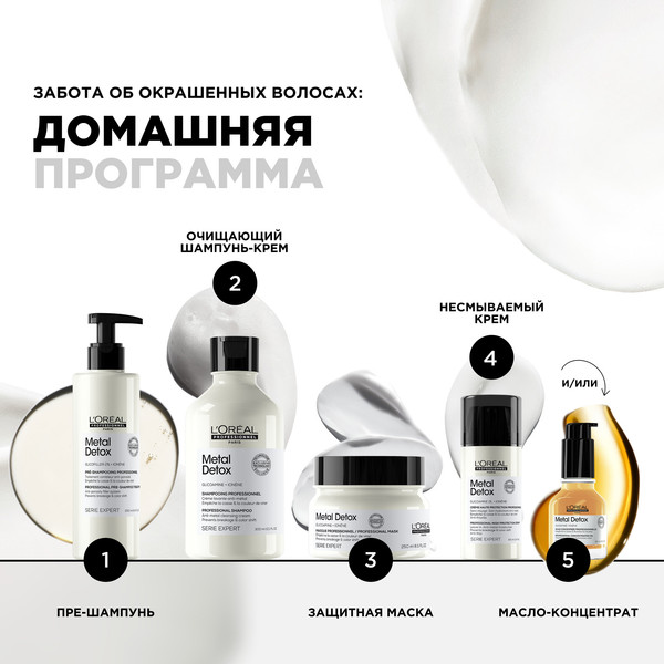 Изображение товара Маска для волос L'Oreal Professionnel Serie Expert Мetal Detox (250мл)