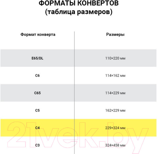 Изображение товара Набор конвертов почтовых Brauberg Куда-Кому / 112180 (50шт)