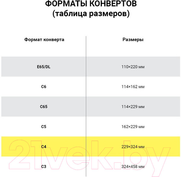 Изображение товара Набор конвертов почтовых Brauberg Куда-Кому / 112183 (50шт)