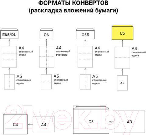 Изображение товара Конверт почтовый Brauberg 112187 (100шт)