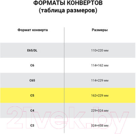 Изображение товара Конверт почтовый Brauberg 112187 (100шт)