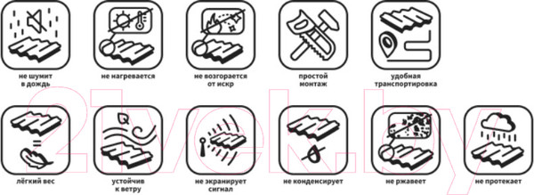 Изображение товара Ендова Onduline G100 F33E4Ru15 (красный)