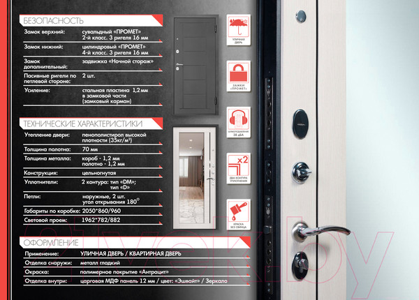 Изображение товара Входная дверь Промет Марс 12 86x205 (правая, антрацит рефлект/ларче)