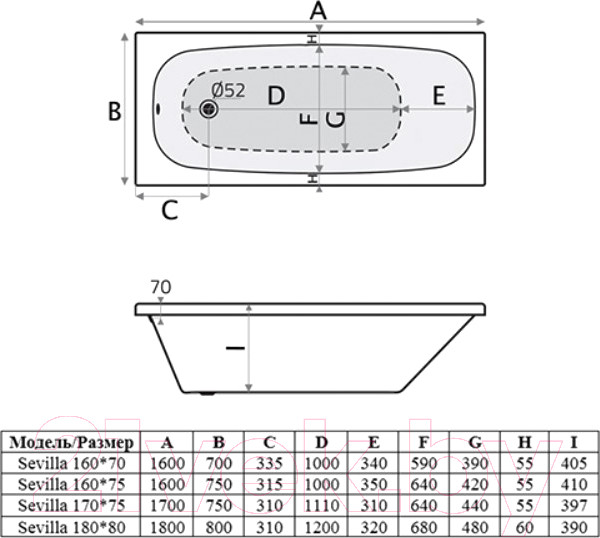 Изображение товара Ванна акриловая Alba Spa Sevilla 170x75 (с экраном)