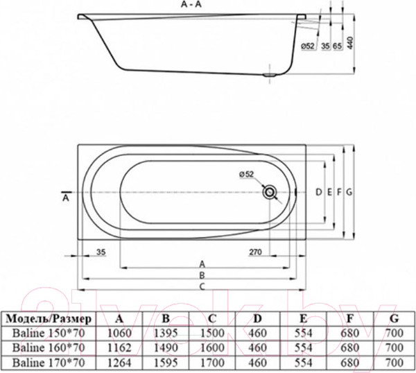 Изображение товара Ванна акриловая Alba Spa Baline 150x70 (с экраном)