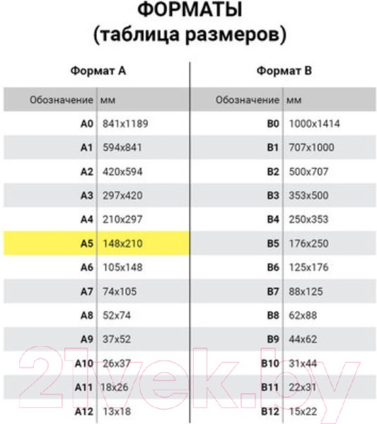 Изображение товара Тетрадь Brauberg Fusion / 129994 (120л, синий/оранжевый)