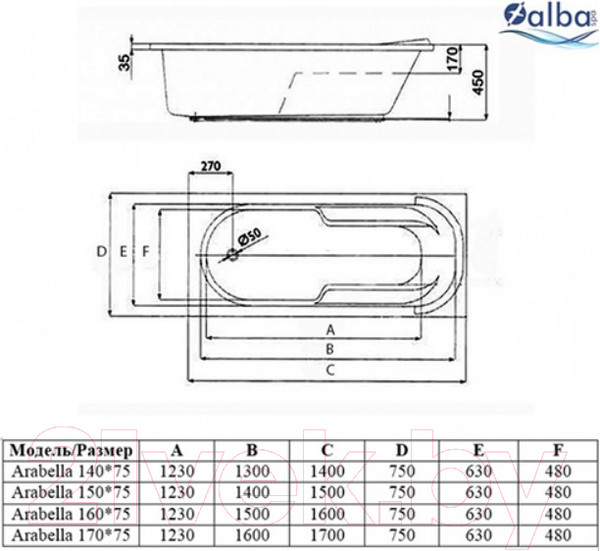 Изображение товара Ванна акриловая Alba Spa Arabella 150x75 (с экраном)