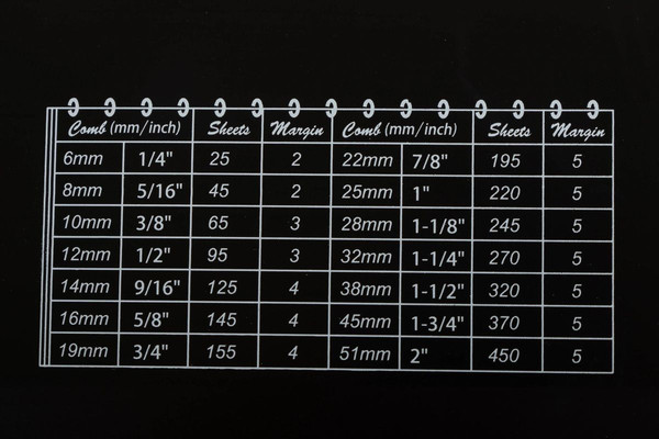 Изображение товара Брошюровщик Kobra Queenbind H500
