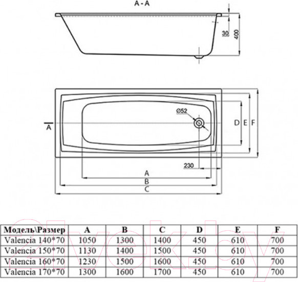 Изображение товара Ванна акриловая Alba Spa Valencia 170x70 (с каркасом)