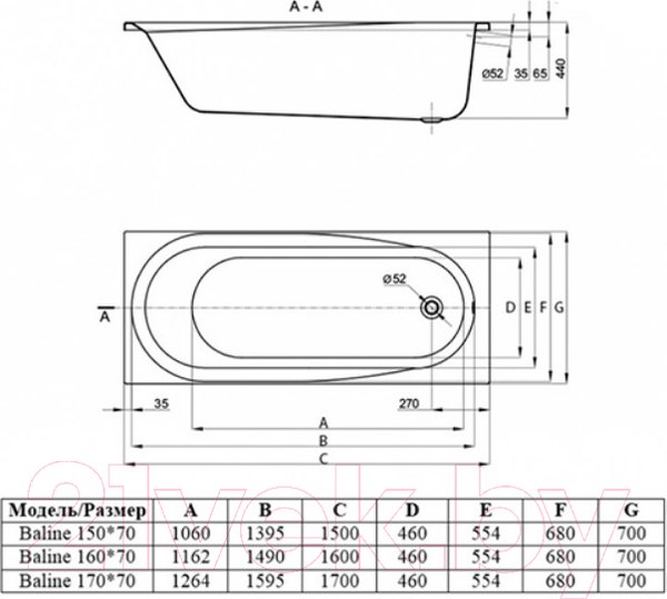 Изображение товара Ванна акриловая Alba Spa Baline 160x70 R (2 экрана)