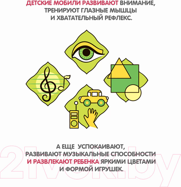 Изображение товара Мобиль на кроватку Bondibon Солнышко / ВВ5019