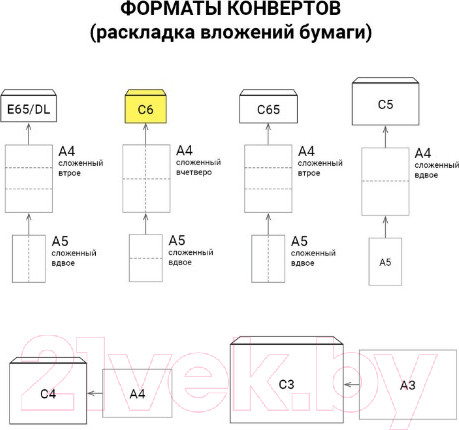 Изображение товара Набор конвертов для цифровой печати Brauberg 112190 (100шт)