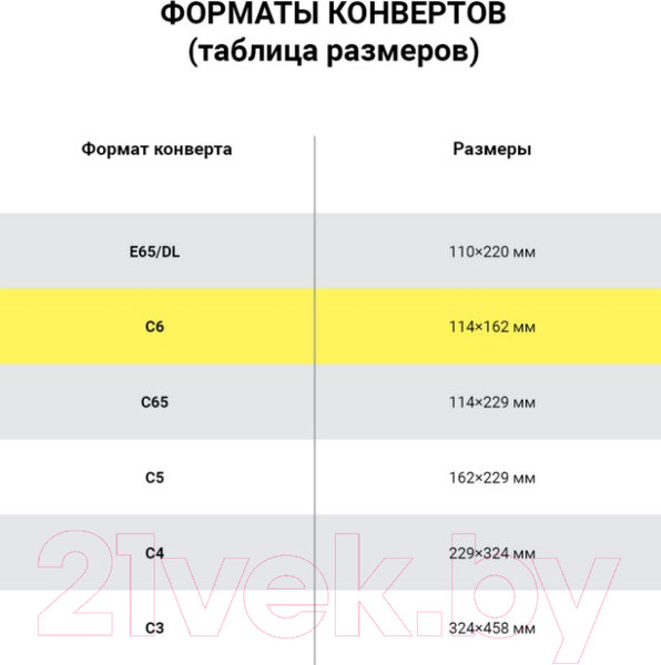 Изображение товара Набор конвертов почтовых Brauberg Куда-Кому / 112191 (100шт)