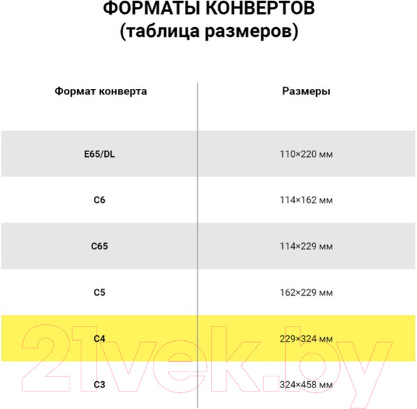 Изображение товара Набор конвертов почтовых Brauberg Крафт / 112363 (50шт)