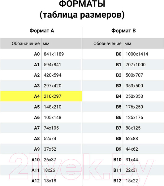 Изображение товара Сертификат-бумага Brauberg Зеленый интенсив / 122623