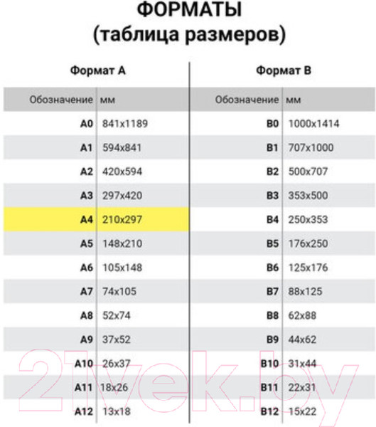 Изображение товара Набор цветной бумаги Brauberg Бархатная самоклеящаяся / 124727 (5л)