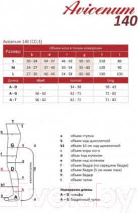 Изображение товара Гольфы компрессионные Aries Avicenum 140 плотные с закрытым носком / 9999 (S, long)