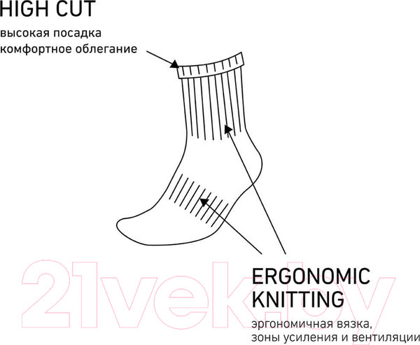 Изображение товара Носки Jogel Essential High Cushioned Socks / JE4SO0421.00 (р-р 35-38, белый)