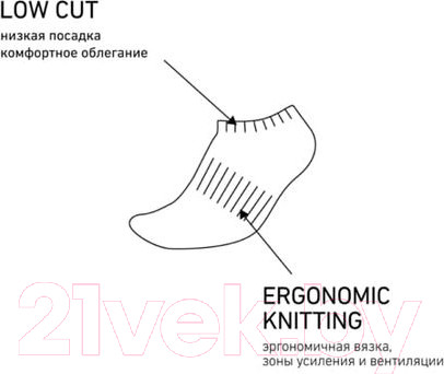 Изображение товара Носки Jogel Essential Short Casual Socks / JE4SO0121.00 (р-р 39-42, белый)