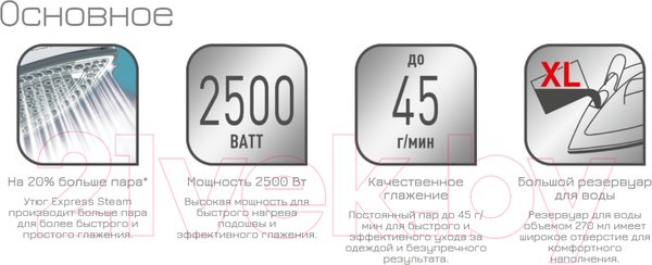 Изображение товара Утюг Tefal FV2867E0