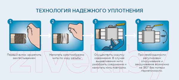 Изображение товара Фиксатор резьбы РегионСпецТехно Sprint 25м / 61010