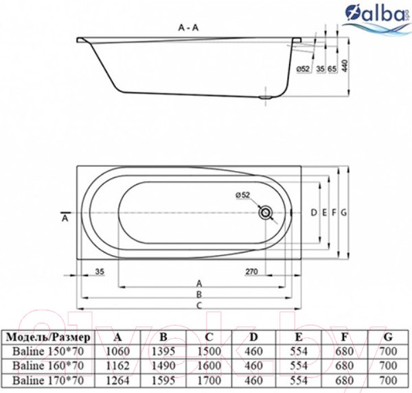 Изображение товара Ванна акриловая Alba Spa Baline 170x70 (2 экрана и ножки)