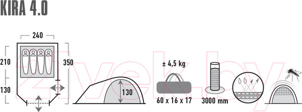 Изображение товара Палатка High Peak Kira 4.0 / 10373 (серый)