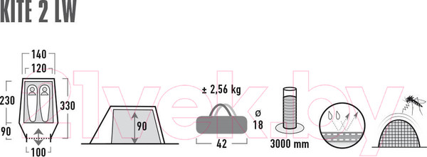 Изображение товара Палатка High Peak Kite2 LW / 10343 (Pesto/красный)