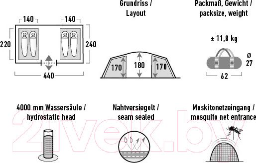 Изображение товара Палатка High Peak Tauris 4 / 11560 (темно-серый/зеленый)