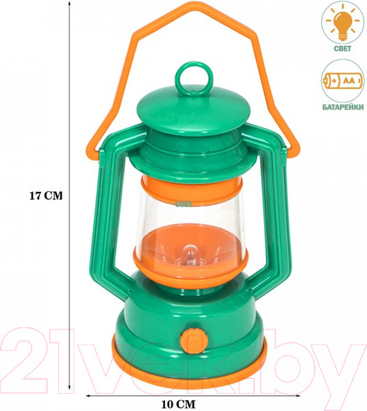 Изображение товара Набор игрушечной посуды Givito Набор туриста Детская посуда с набором для пикника / G209-014