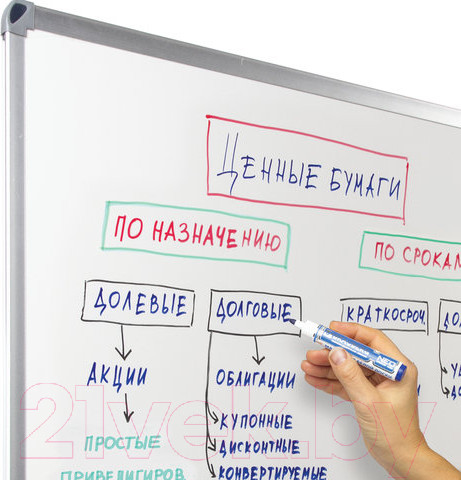 Изображение товара Набор маркеров Brauberg Neo / 150491 (4шт)