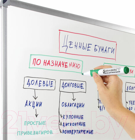 Изображение товара Набор маркеров Brauberg Soft / 151252 (4шт)