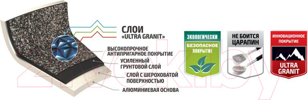 Изображение товара Казан Kukmara Granit Ultra Original кго65а