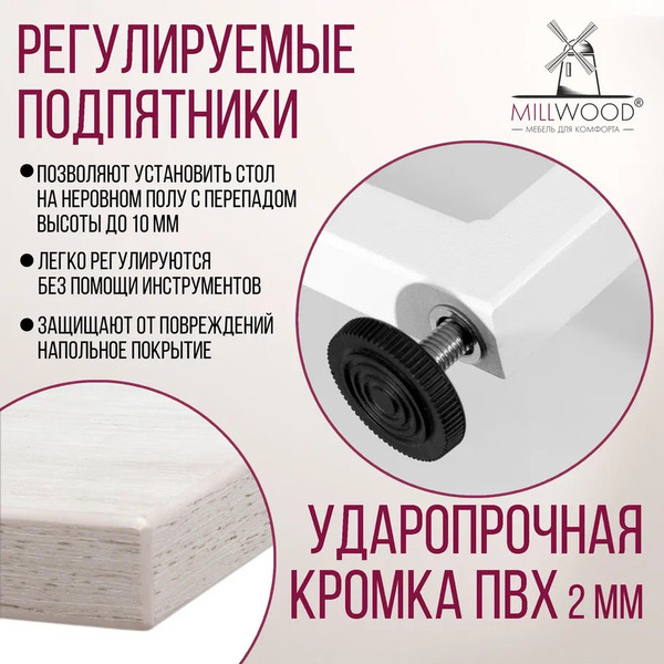 Изображение товара Стеллаж Millwood Neo Loft СН-1 Л (дуб белый Craft/металл белый)