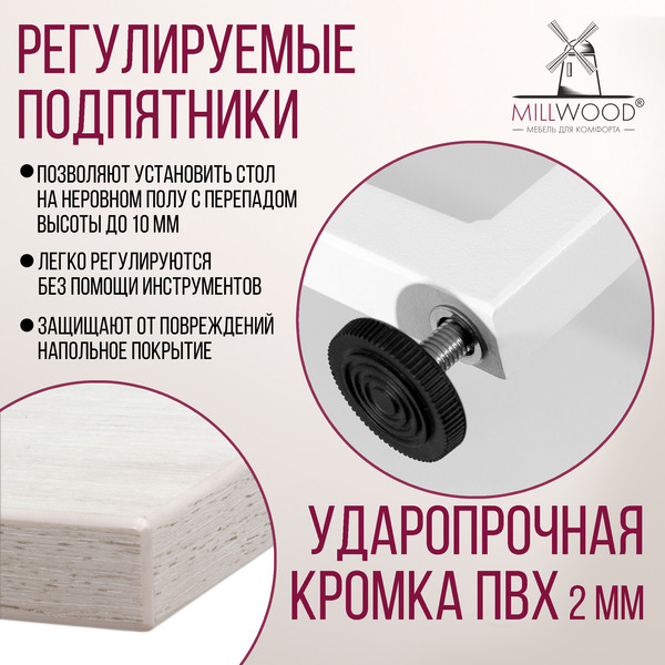 Изображение товара Стеллаж Millwood Neo Loft СН-3 Л (дуб белый Craft/металл белый)