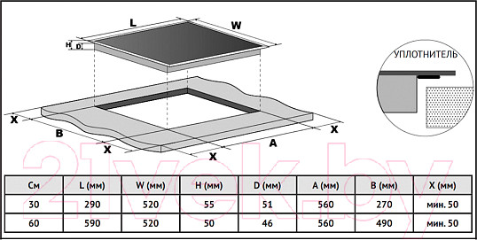 Изображение товара Электрическая варочная панель Korting HK 60003 B