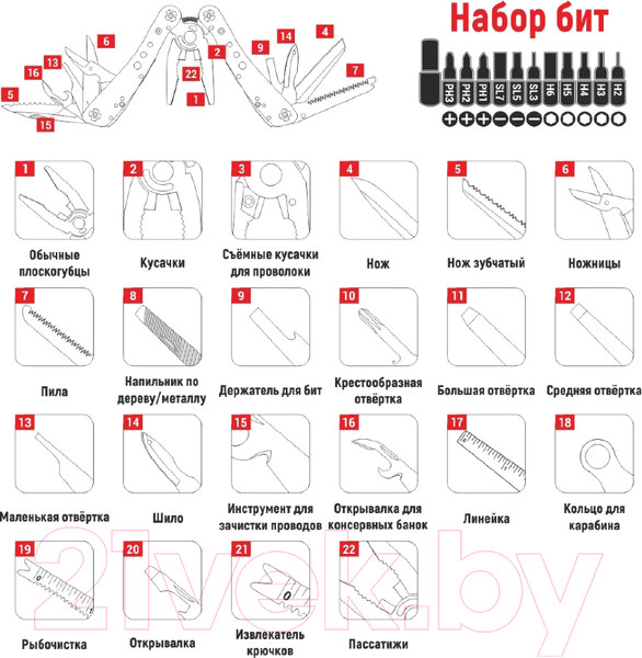 Изображение товара Мультитул GANZO G204