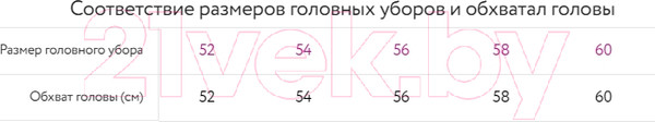 Изображение товара Шапка Mark Formelle 221001 (р.58, лед)